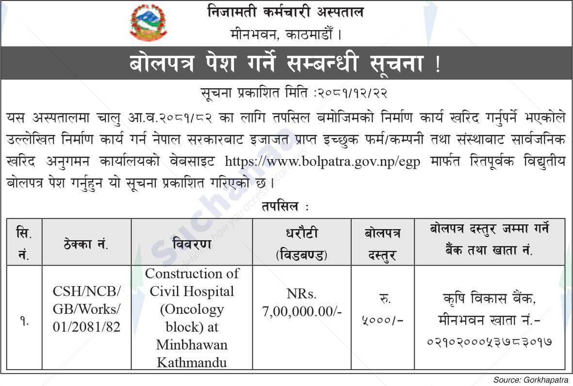 Civil Servants Hospital