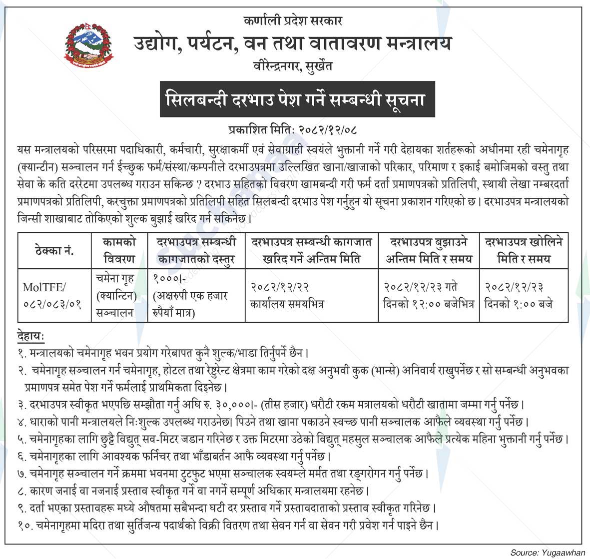 Ministry of Industry, Tourism, Forest and Environment, Surkhet