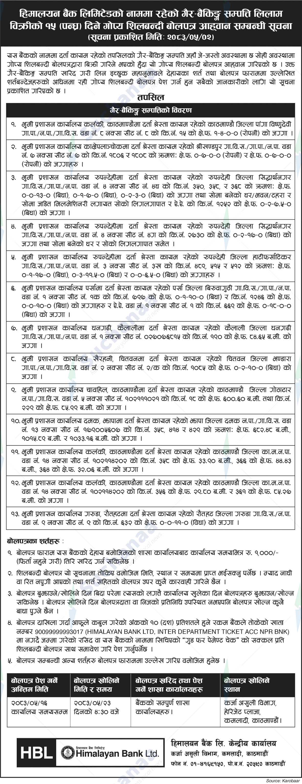 Himalayan Bank Limited
