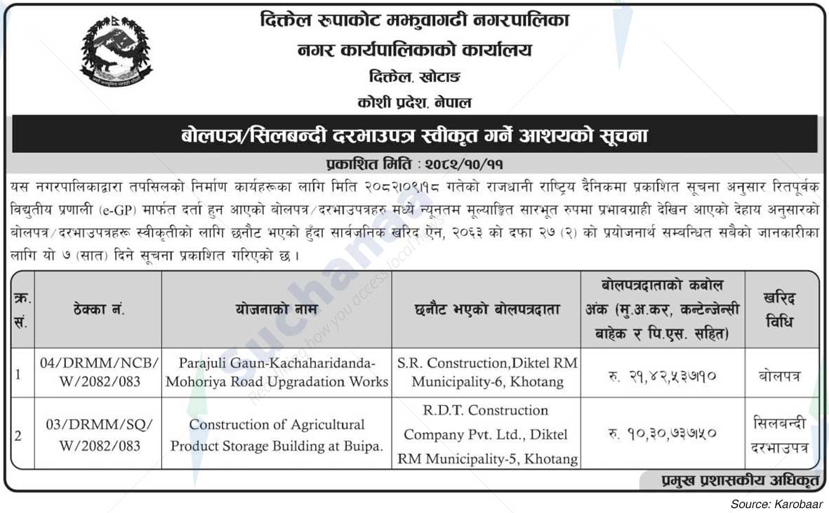 Diktel Rupakot Majhuwagadhi Municipality