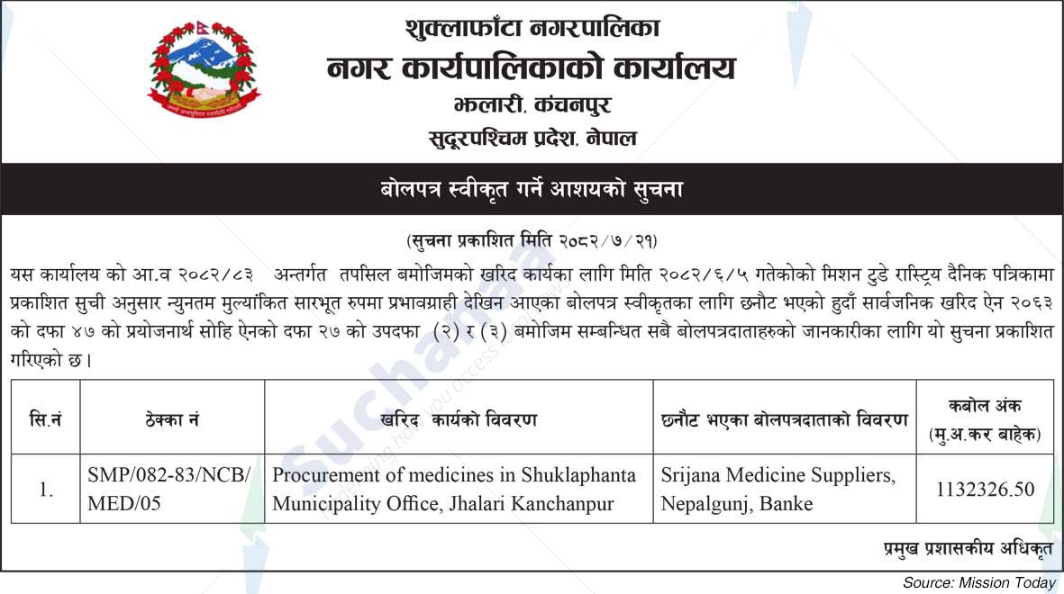 Shuklaphanta Municipality