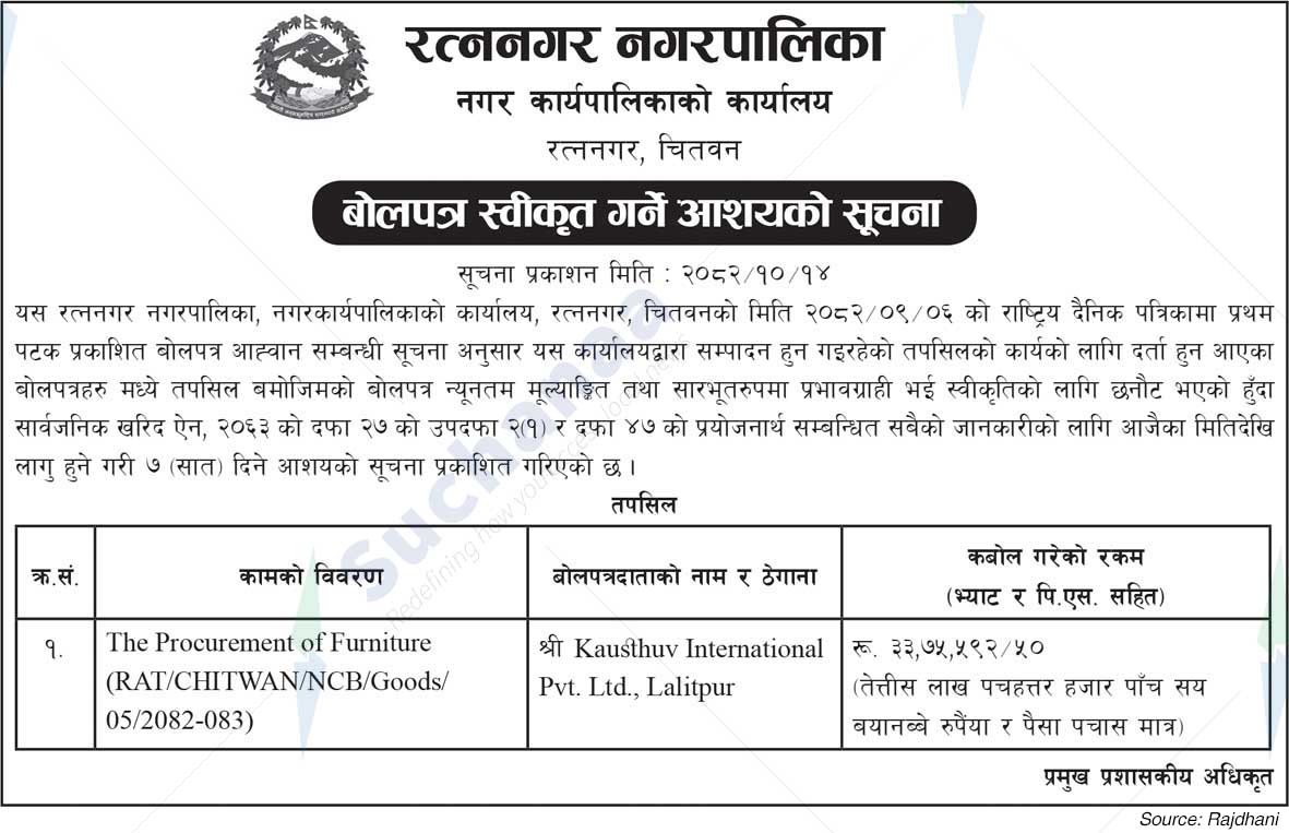 Ratnanagar Municipality