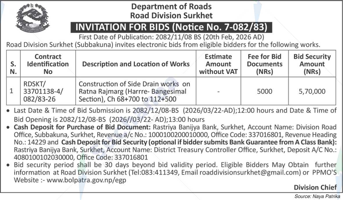 Road Division, Surkhet