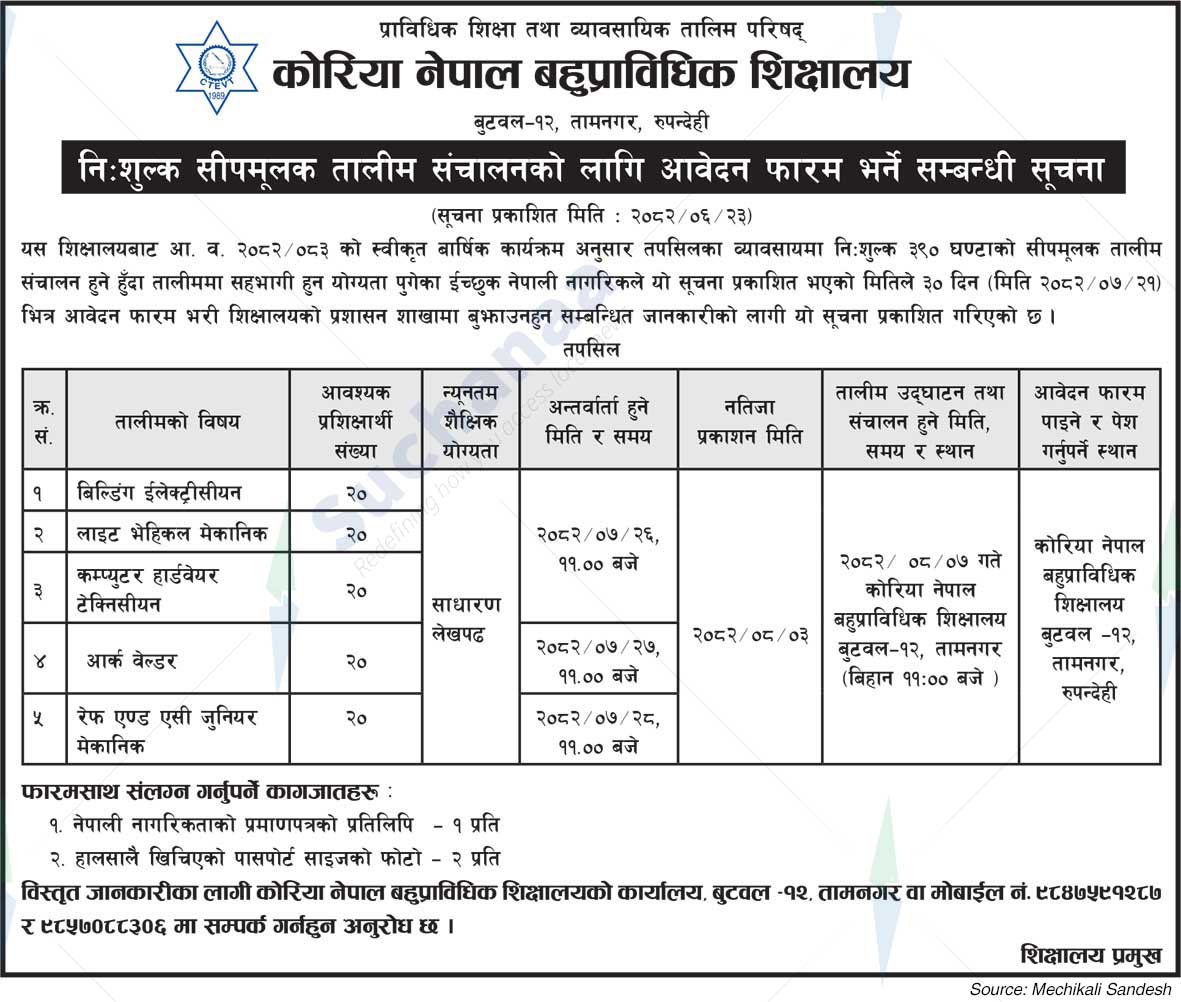 Korea Nepal Polytechnic Institute