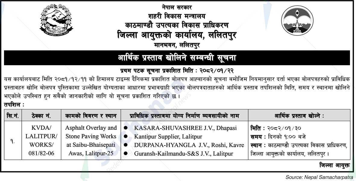 Office of the District Commissioner, Lalitpur