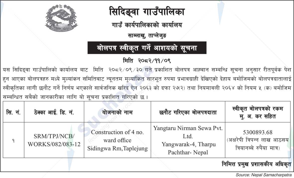 Sidingba Rural Municipality