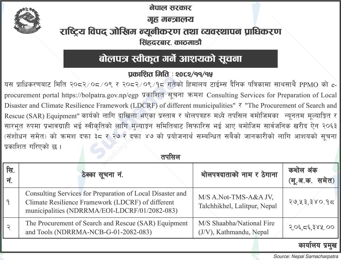 National Disaster Risk Reduction and Management Authority (NDRRMA)