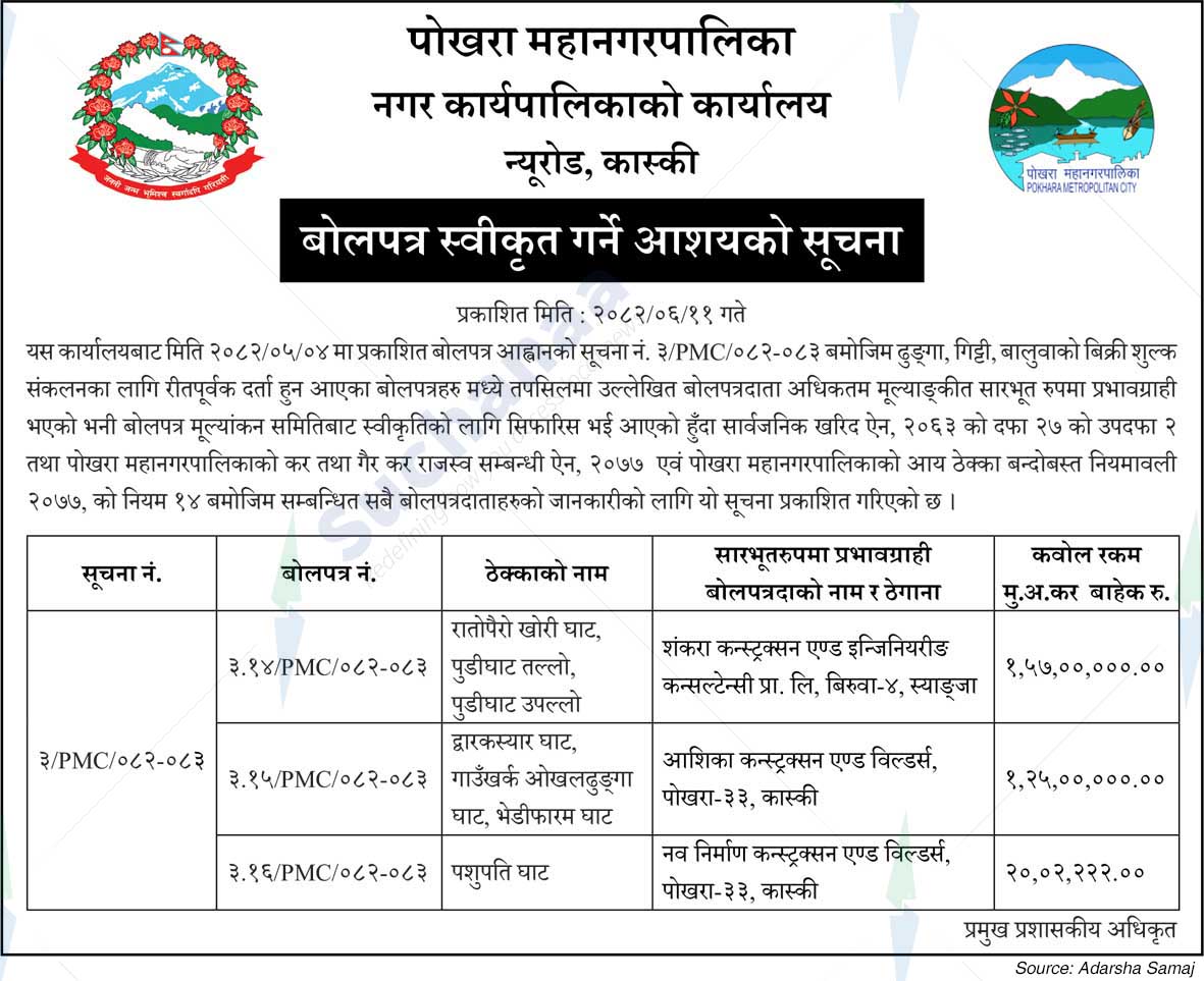 Pokhara Metropolitan CIty