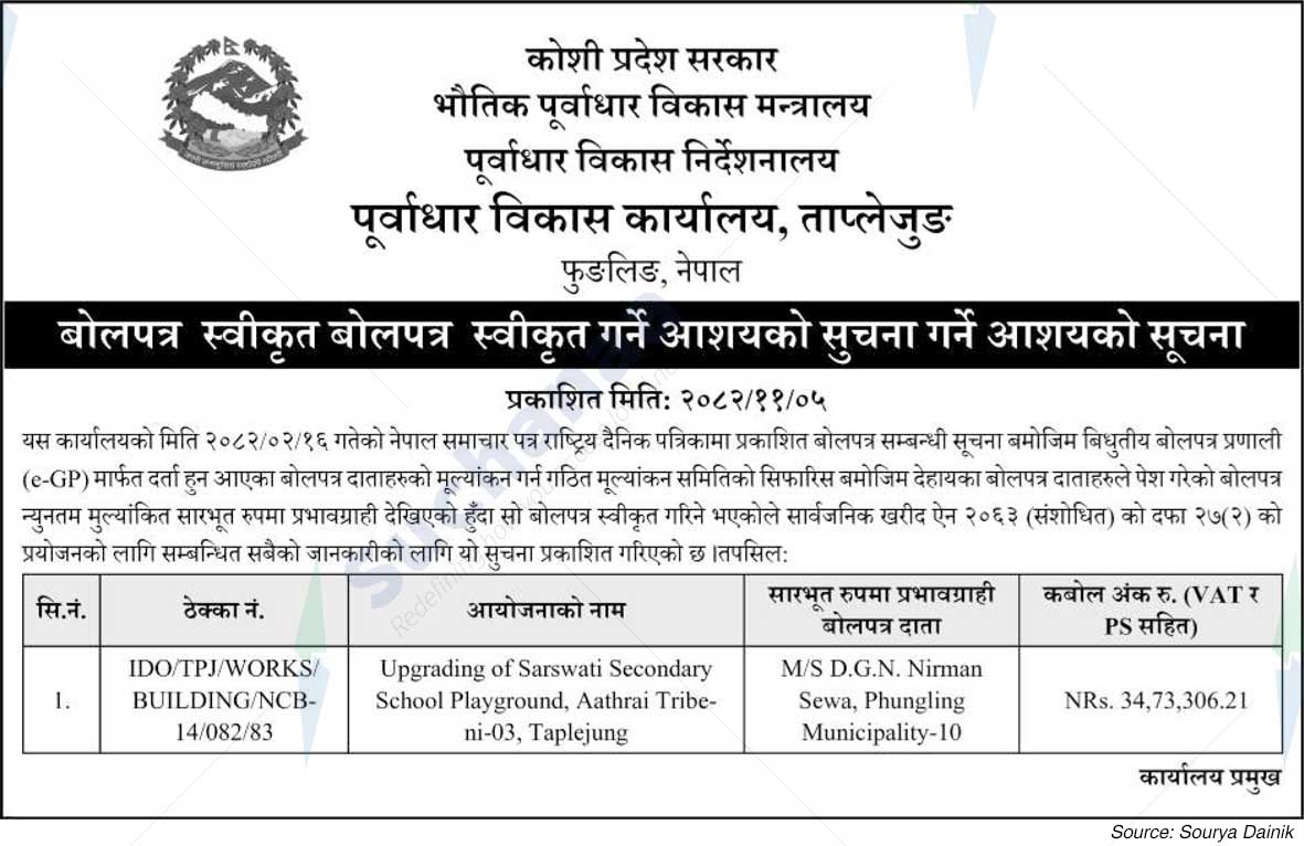 Infrastructure Development Office, Taplejung