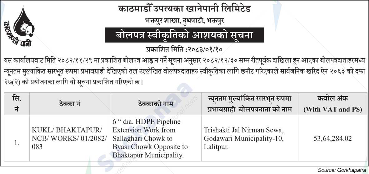 Kathmandu Upatyaka Khanepani Limited