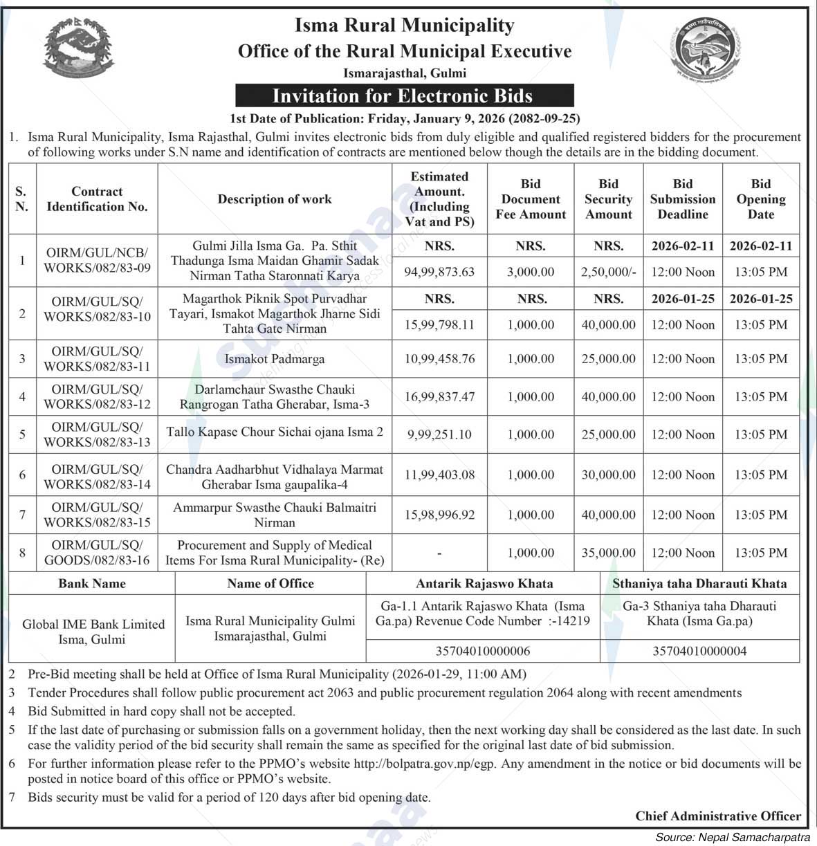Isma Rural Municipality