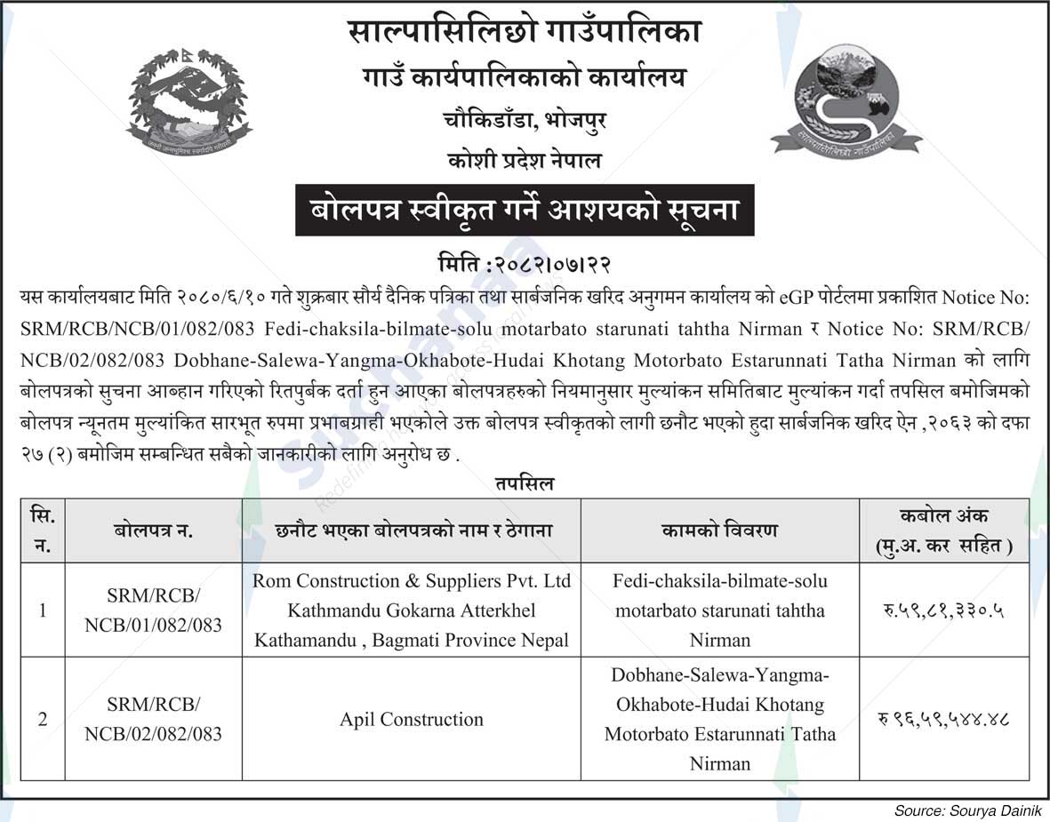 Salpasilichho Rural Municipality