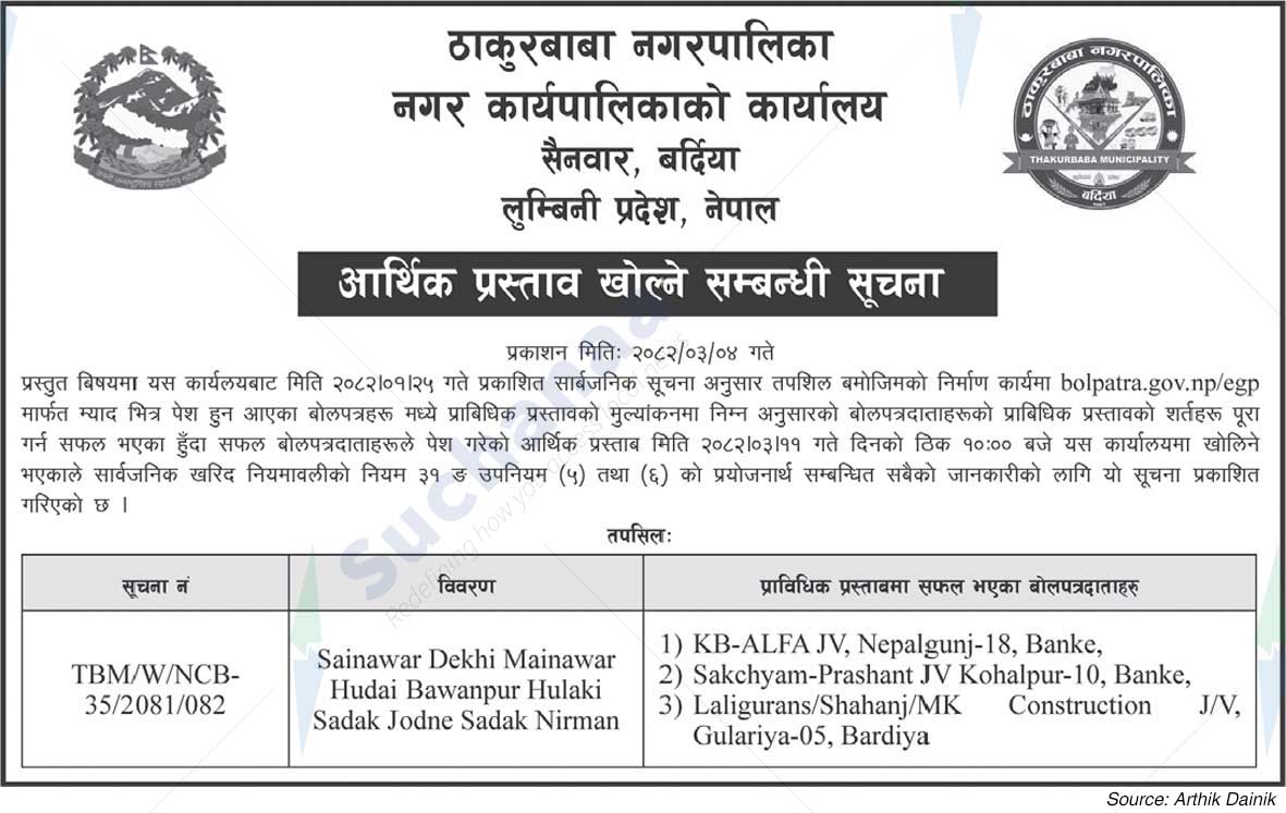 Thakurbaba Municipality