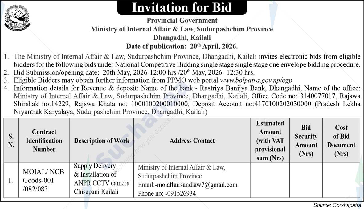 Ministry of Internal Affairs and Law, Sudurpashchim