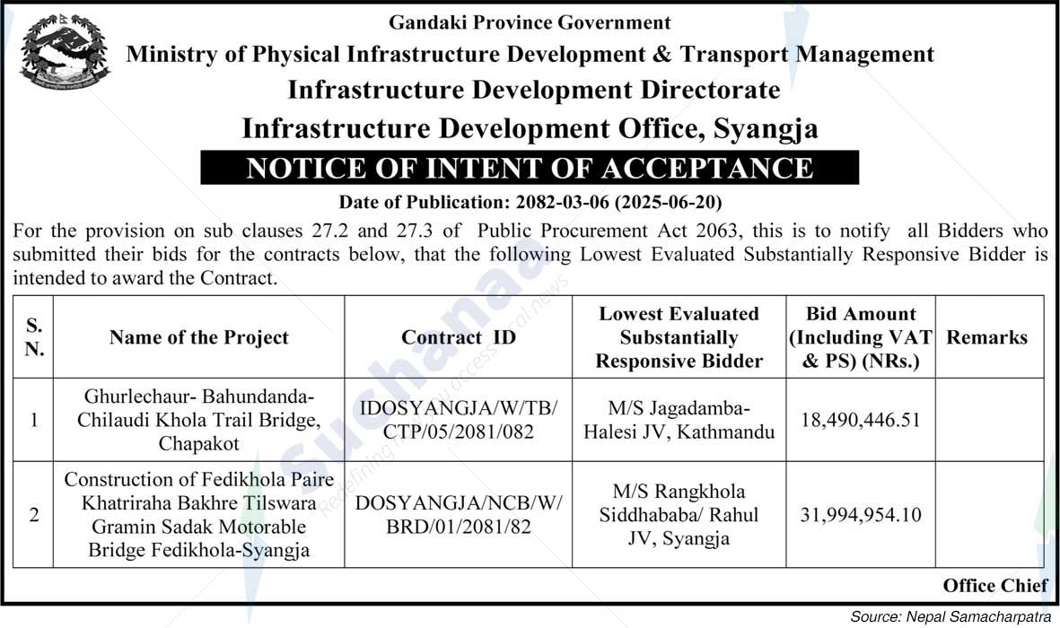 Infrastructure Development Office, Syangja