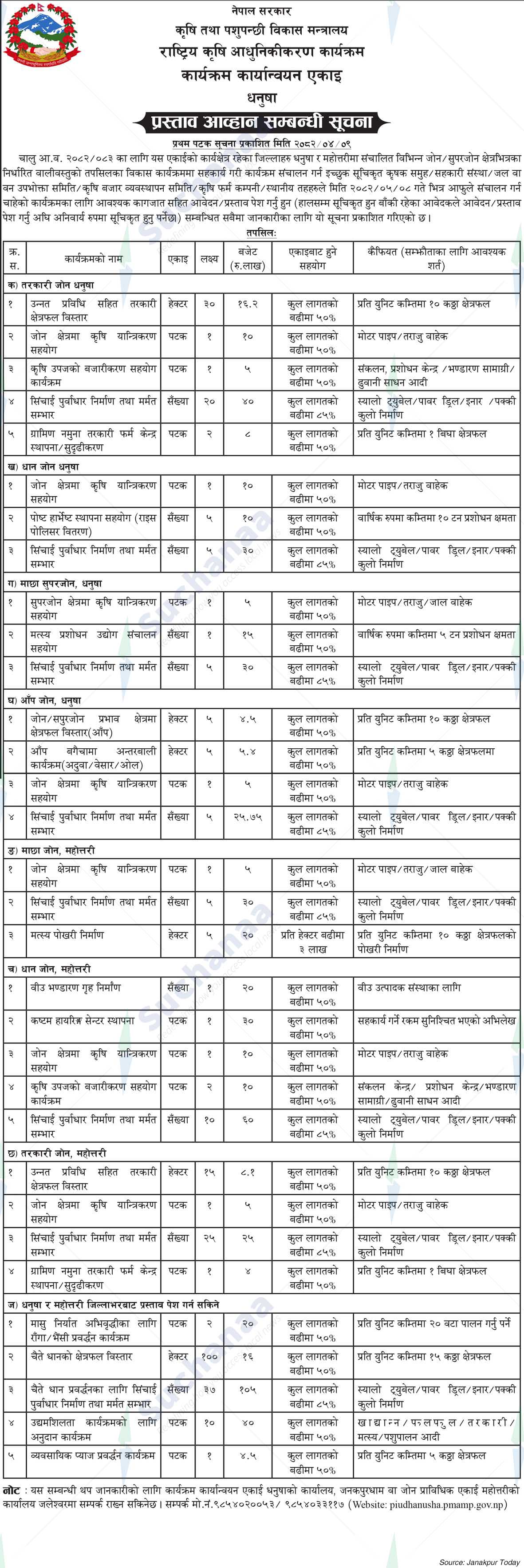Program Implementation Unit, Dhanusha