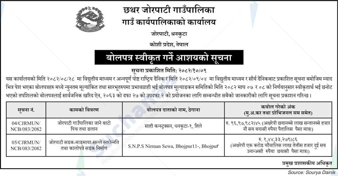 Chhathar Jorpati Rural Municipality