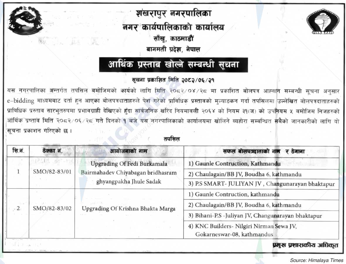Shankharapur Municipality