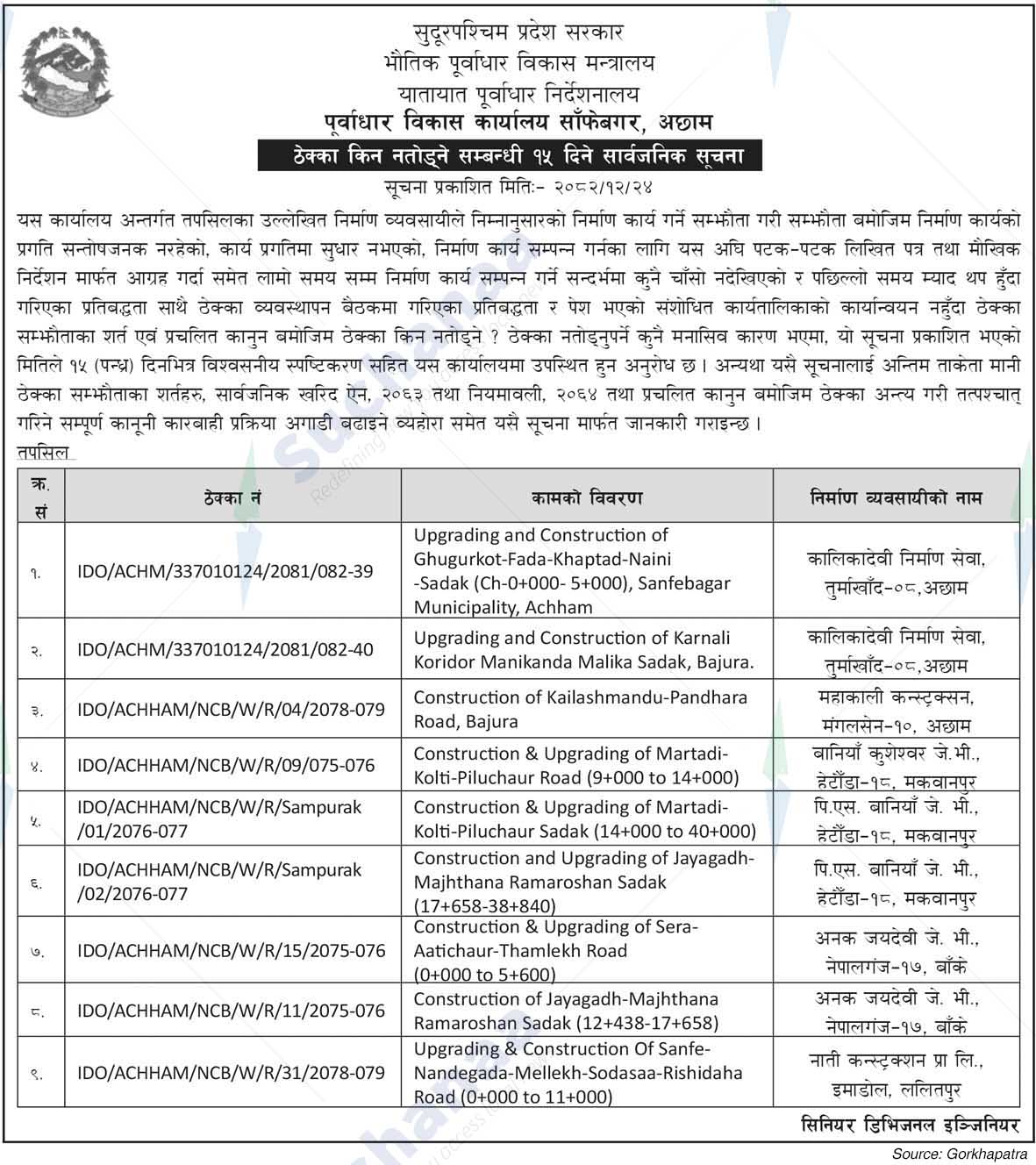 Infrastructure Development Office, Sanfebagar, Achham