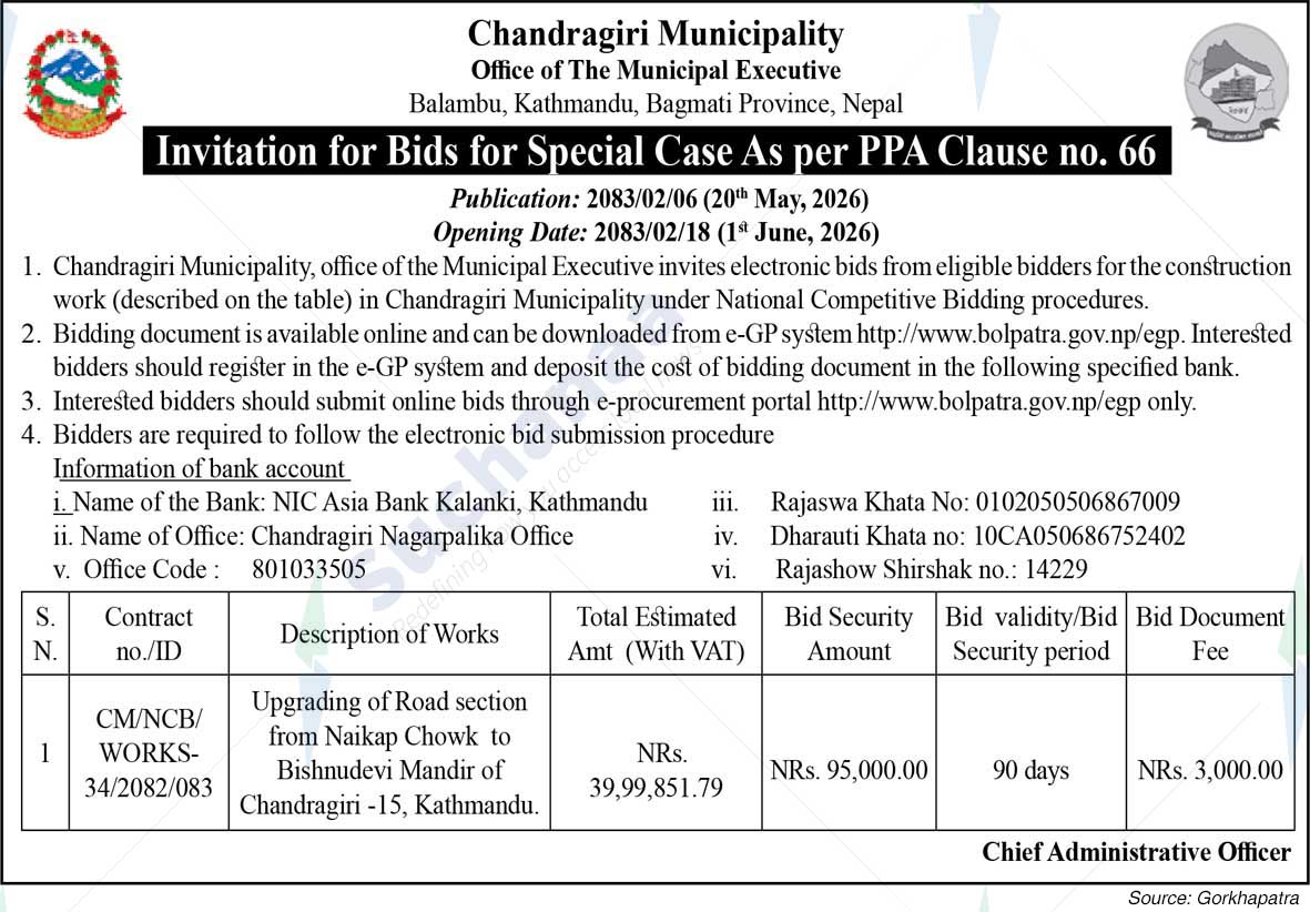 Chandragiri Municipality