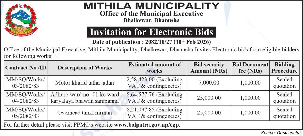 Mithila Municipality