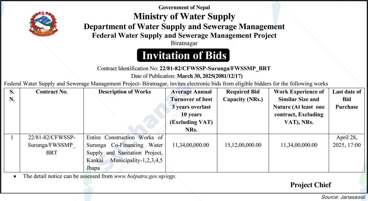 Federal Water Supply and Sewerage Management Project