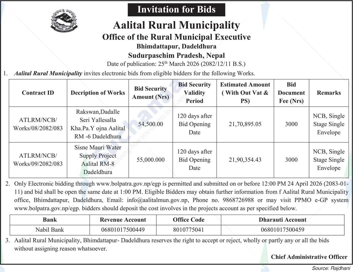 Aalital Rural Municipality