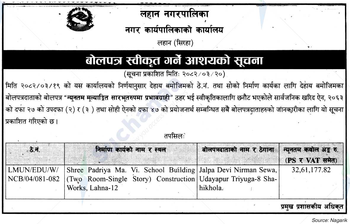 Lahan Municipality