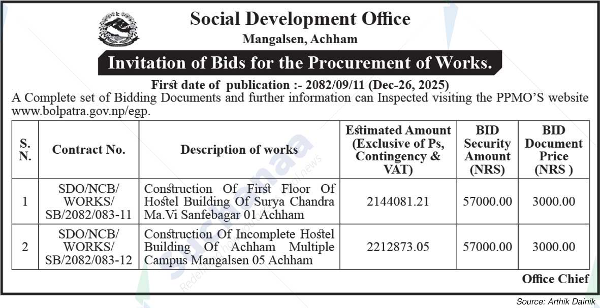 Social Development Office, Mangalsen, Acham