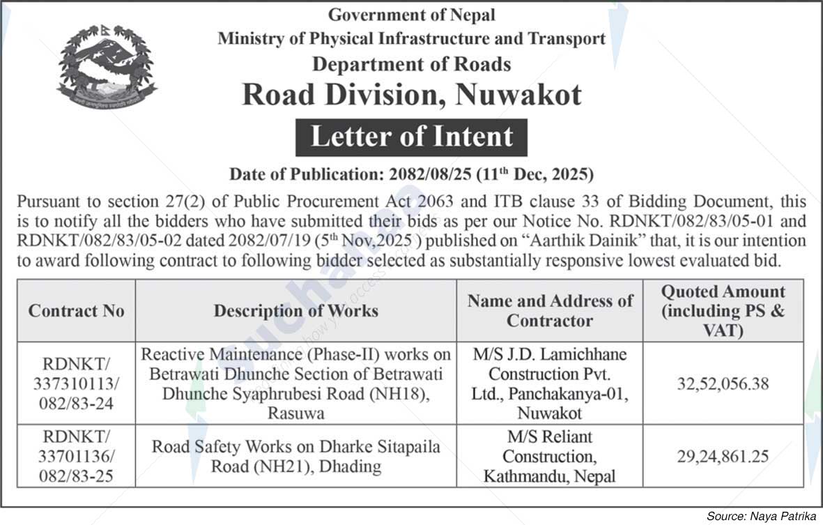 Road Division, Nuwakot