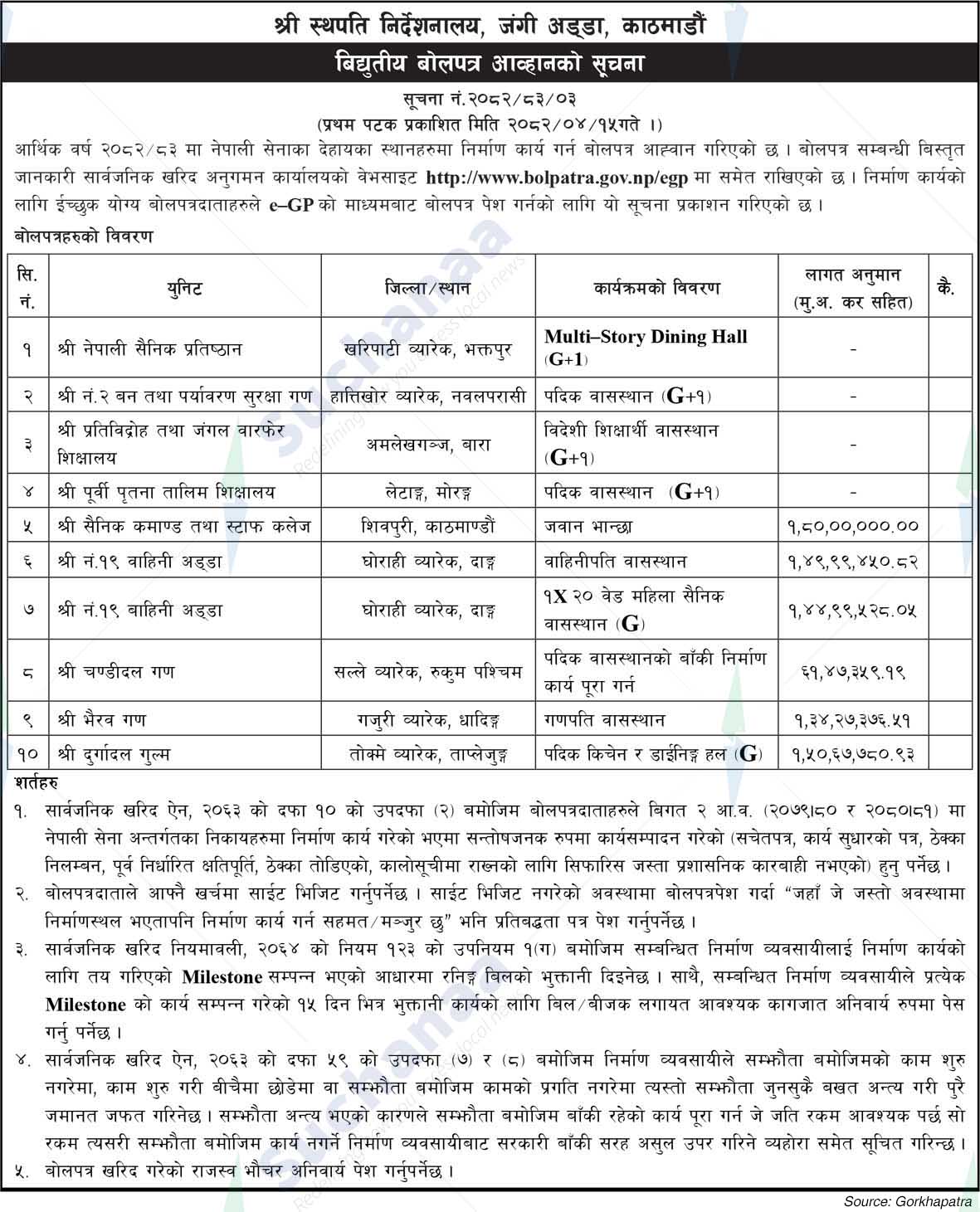 Jangi Adda