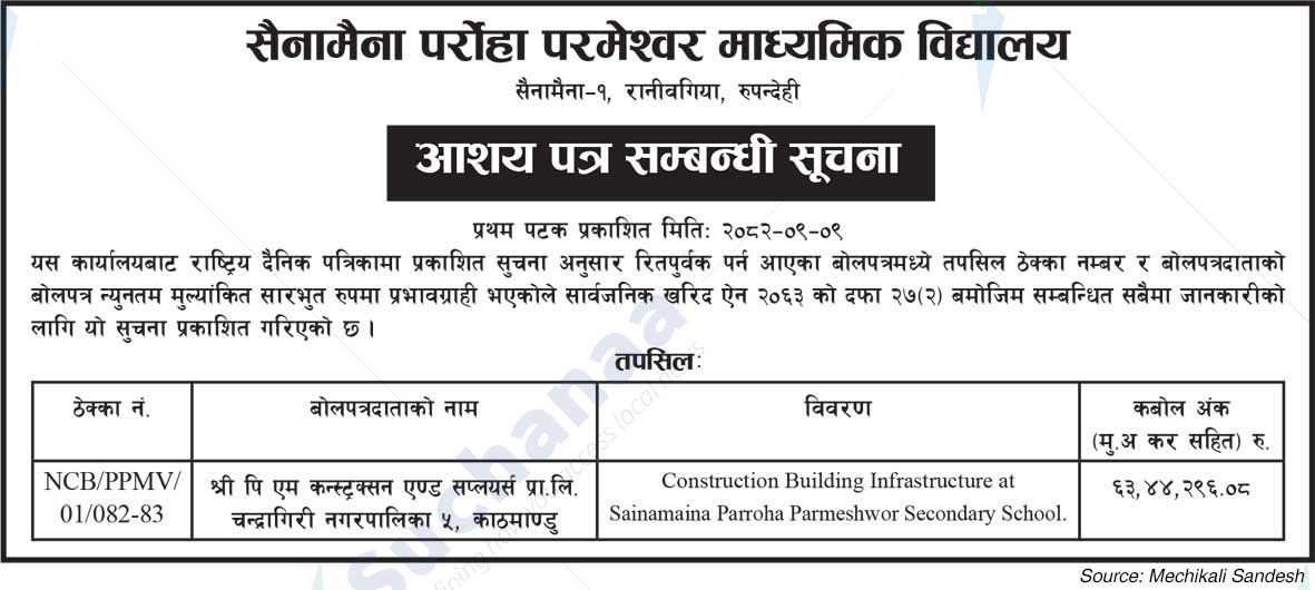 Sainamaina Municipality