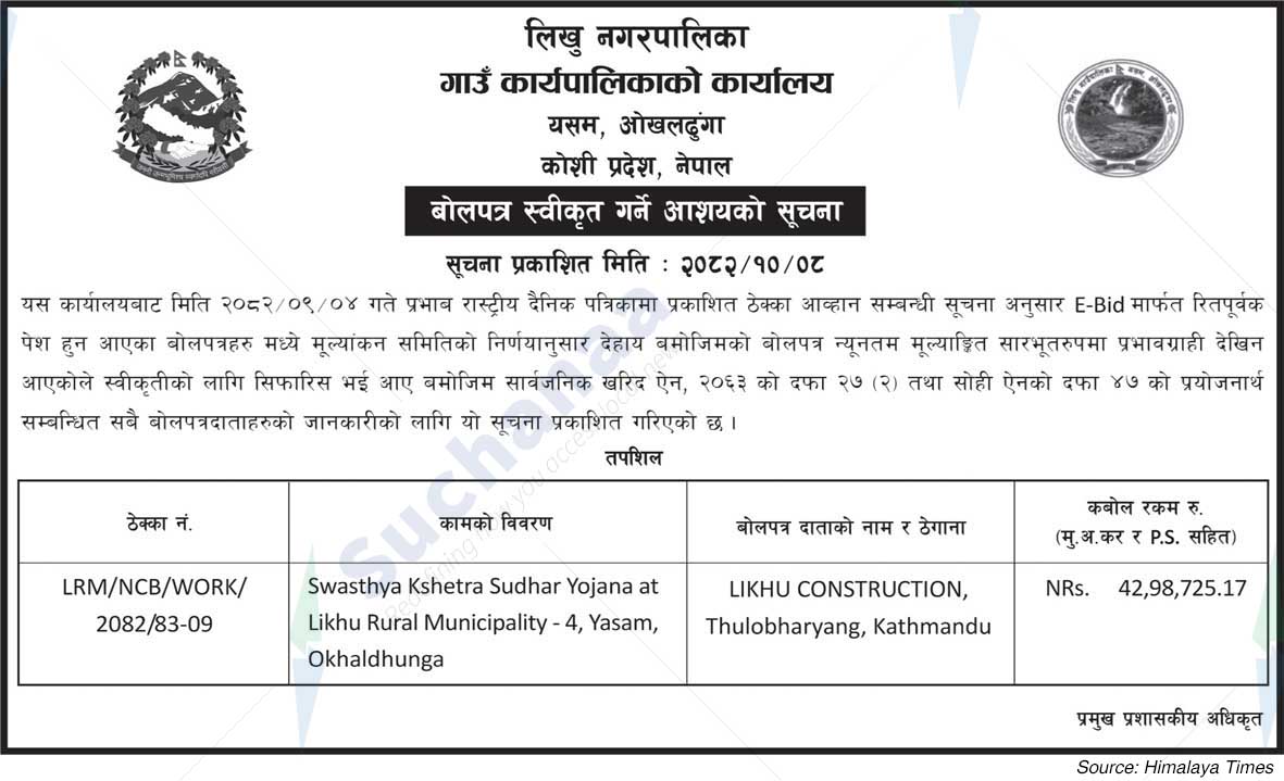 Likhu Rural Municipality