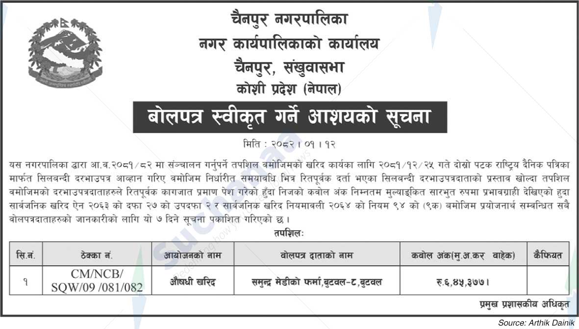 Chainpur Municipality