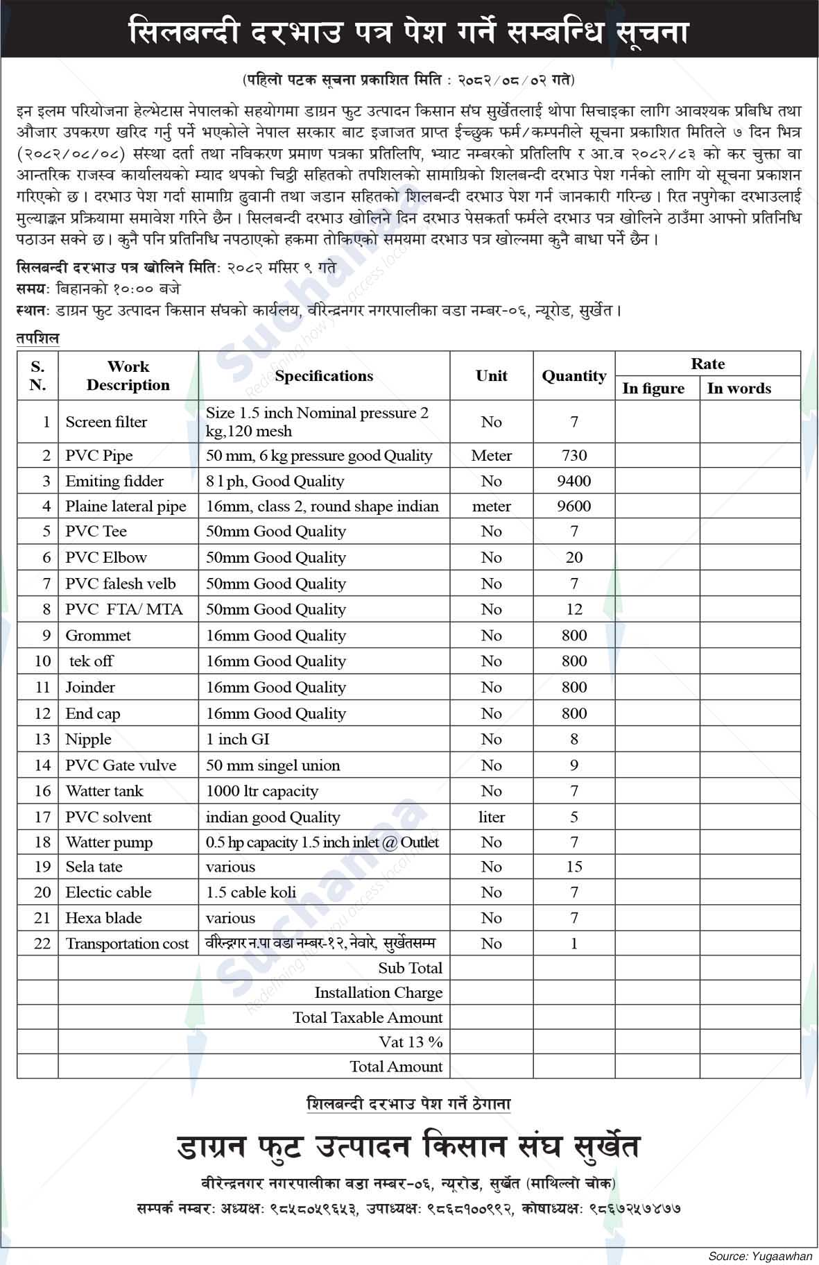 Dragon Fruit Production Farmers Association, Surkhet