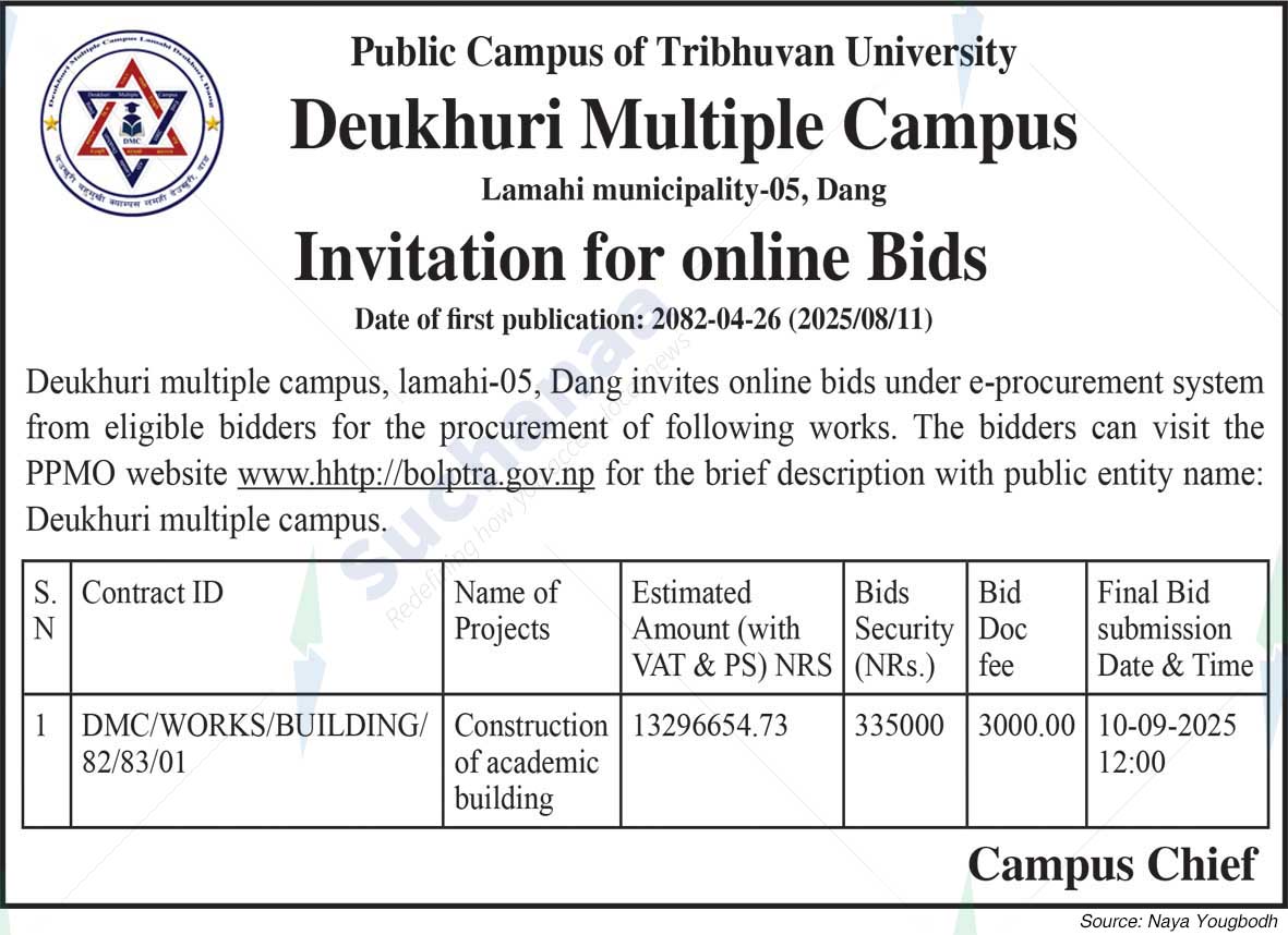 Deukhuri Multiple Campus