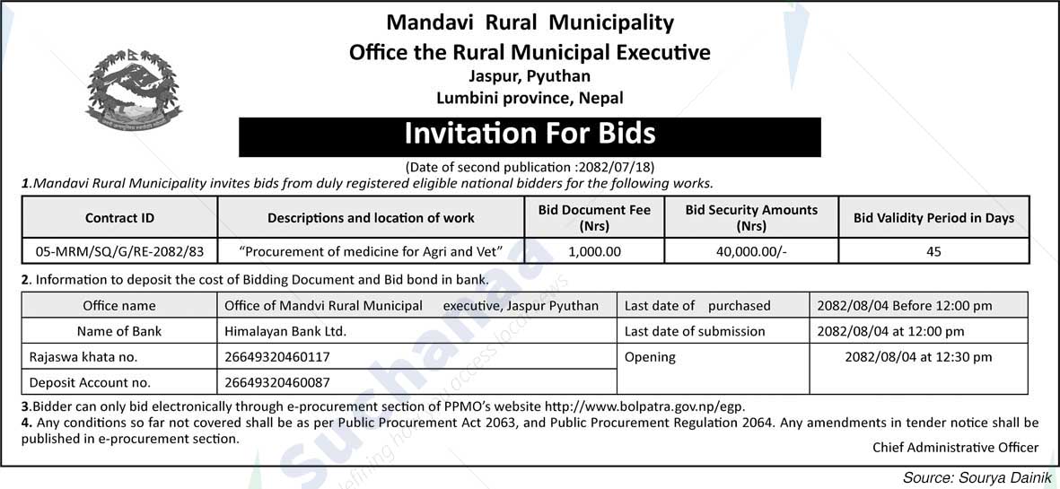Mandavi Rural Municipality