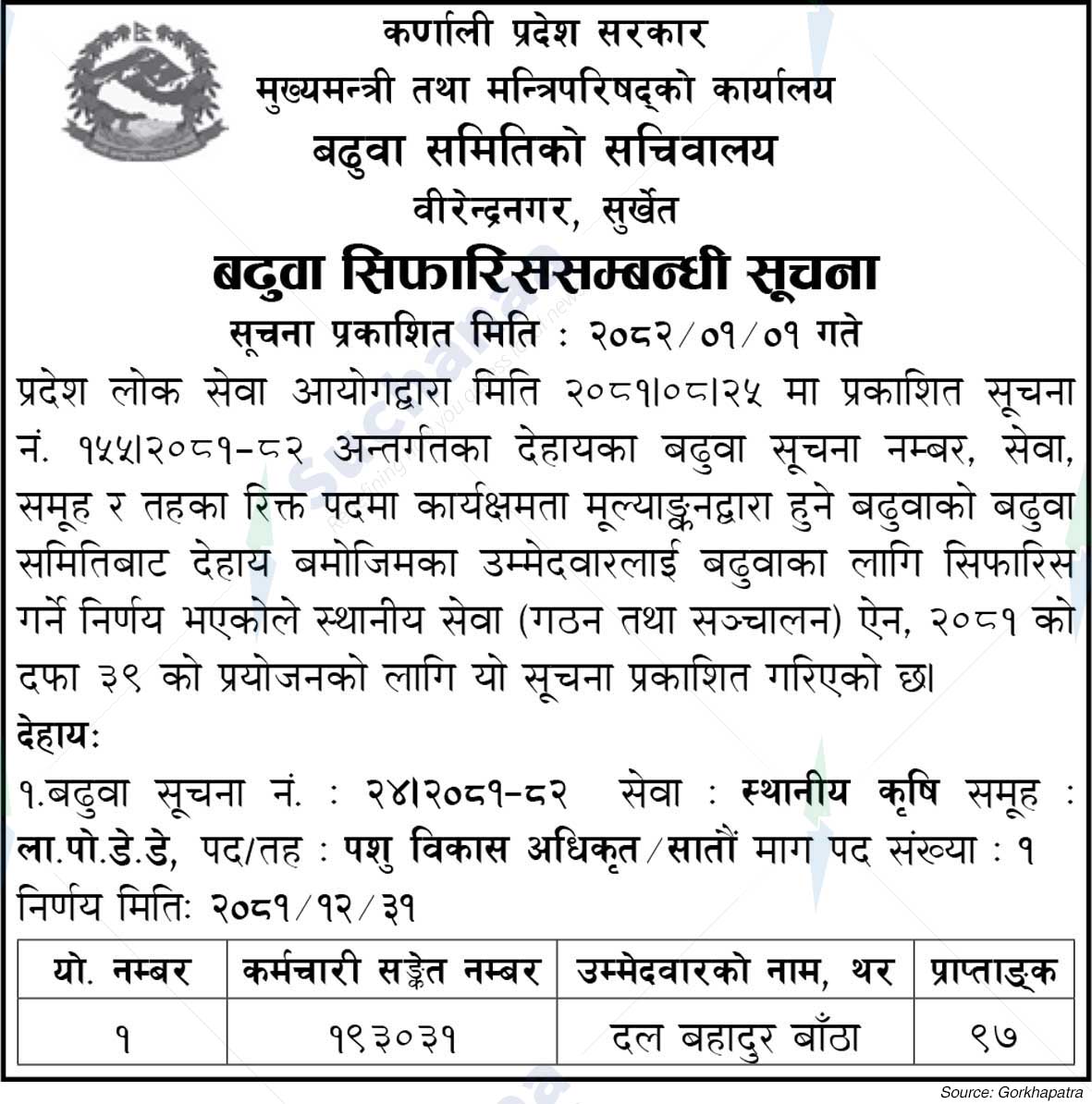 Office of the Chief Minister and Council of Ministers