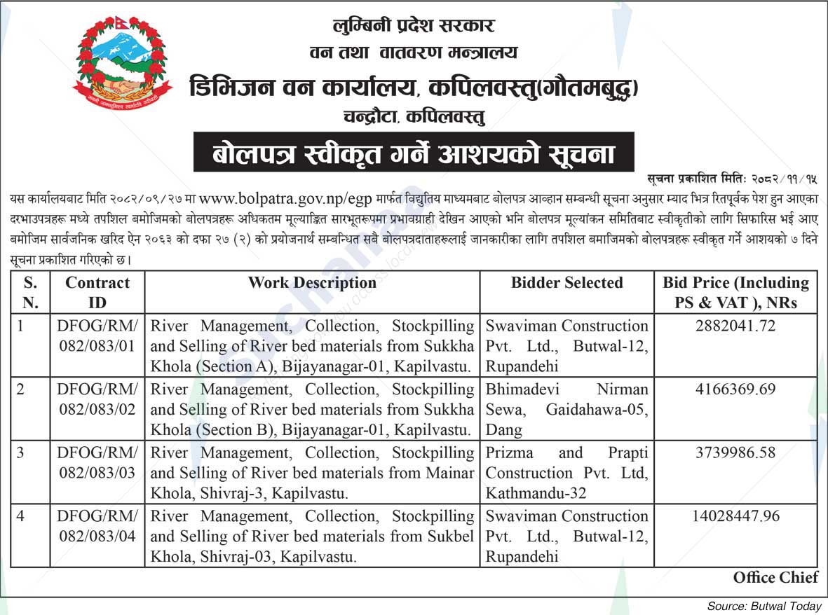 Division Forest Office, Kapilvastu