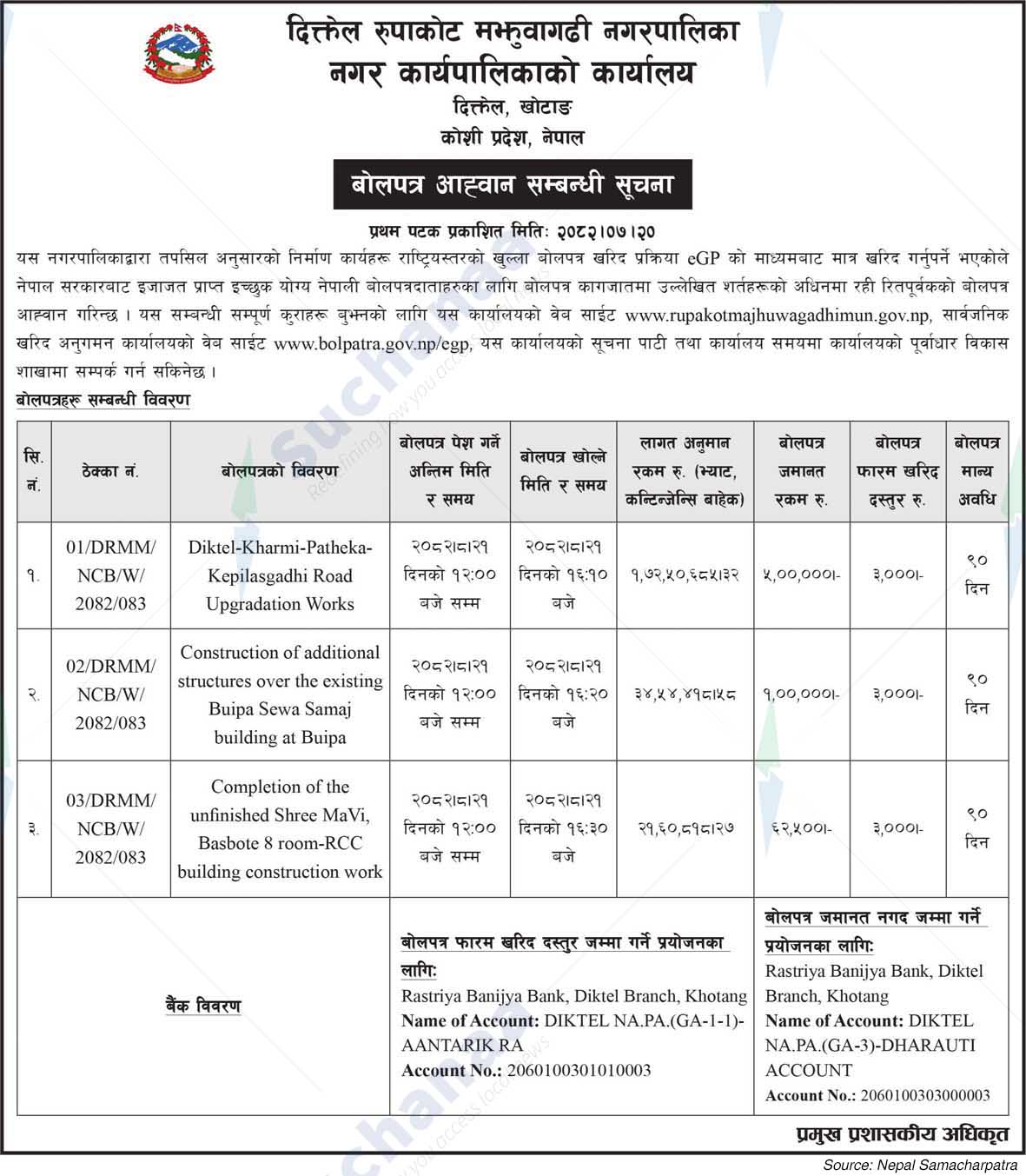 Diktel Rupakot Majhuwagadhi Municipality