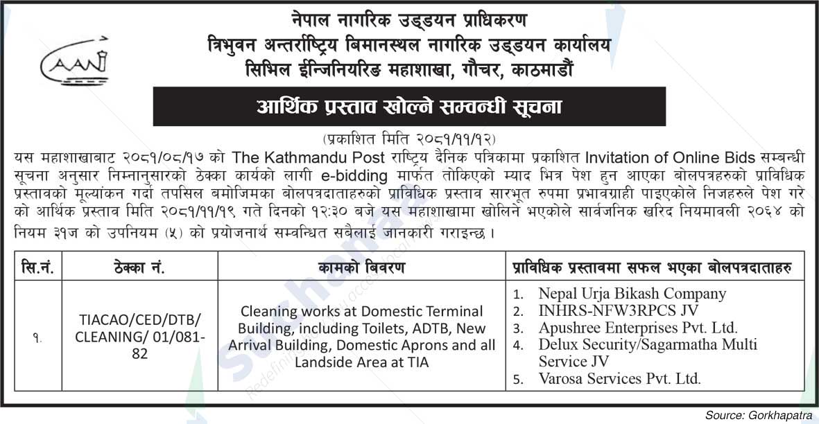 Civil Engineering Mahasakha, Gauchar, Kathmandu