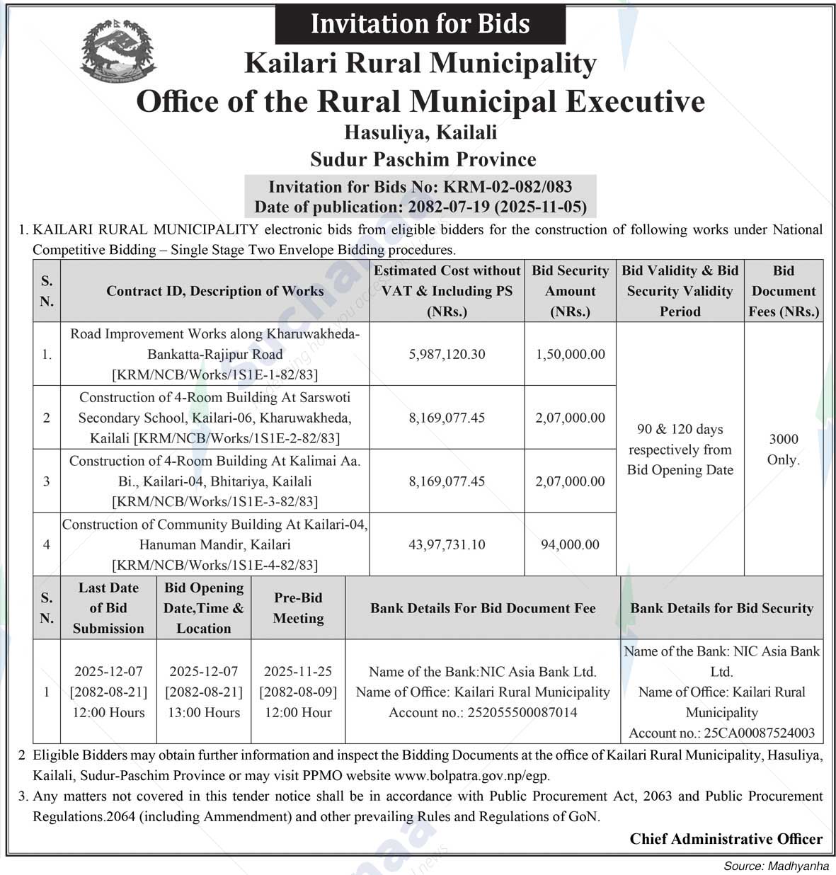 Kailari Rural Municipality
