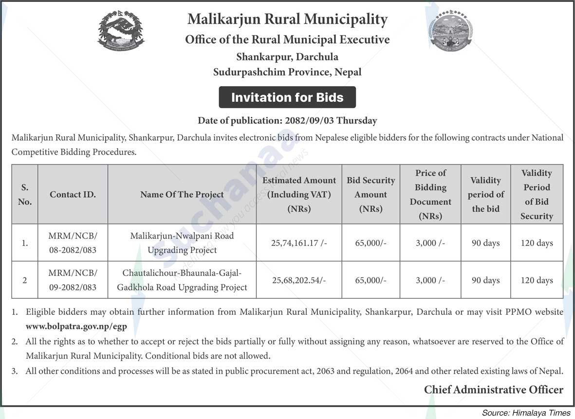 Malikarjun Rural Municipality