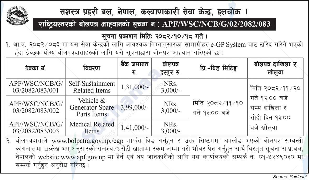 Armed Police Force, Nepal Welfare service Center