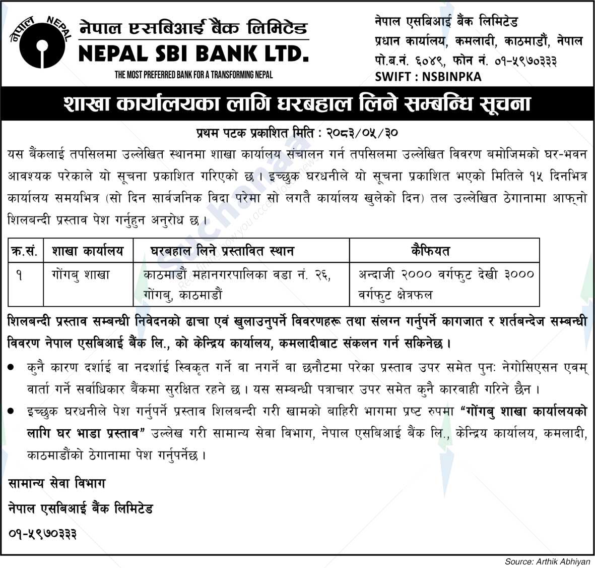Nepal SBI Bank Limited