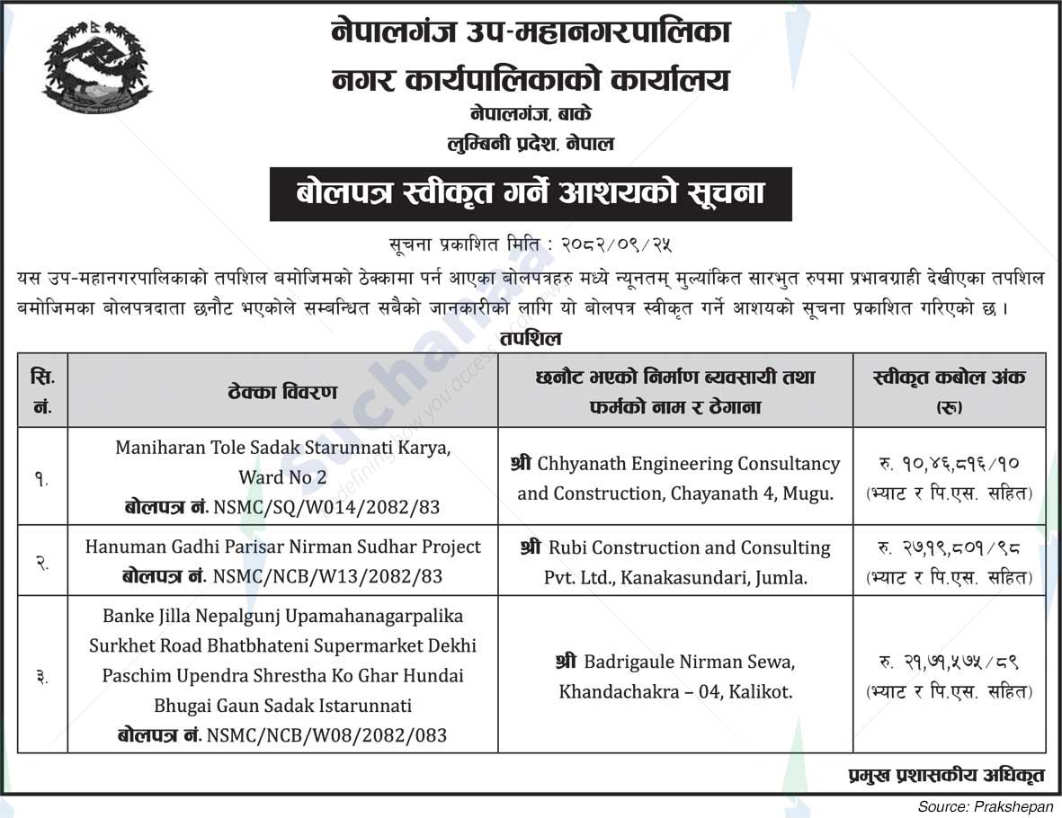Nepalgunj Sub-Metropolitan City