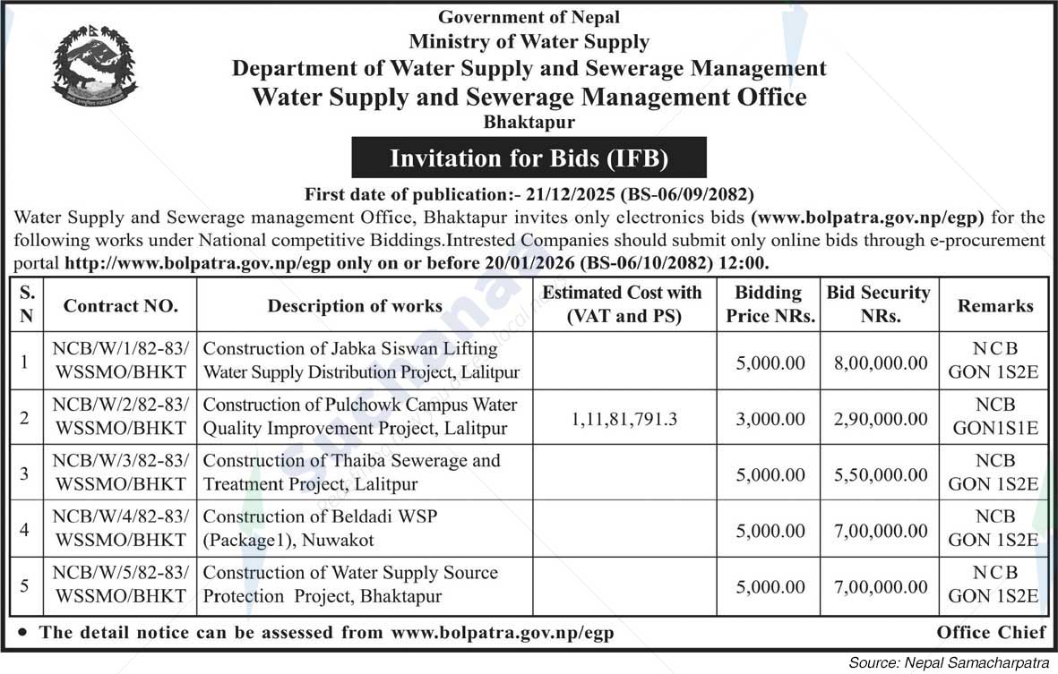 Water Supply and Sewerage Management Office, Bhaktapur