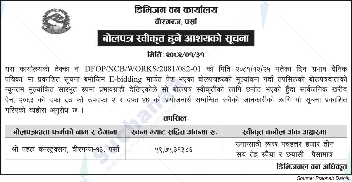 Division Forest Office