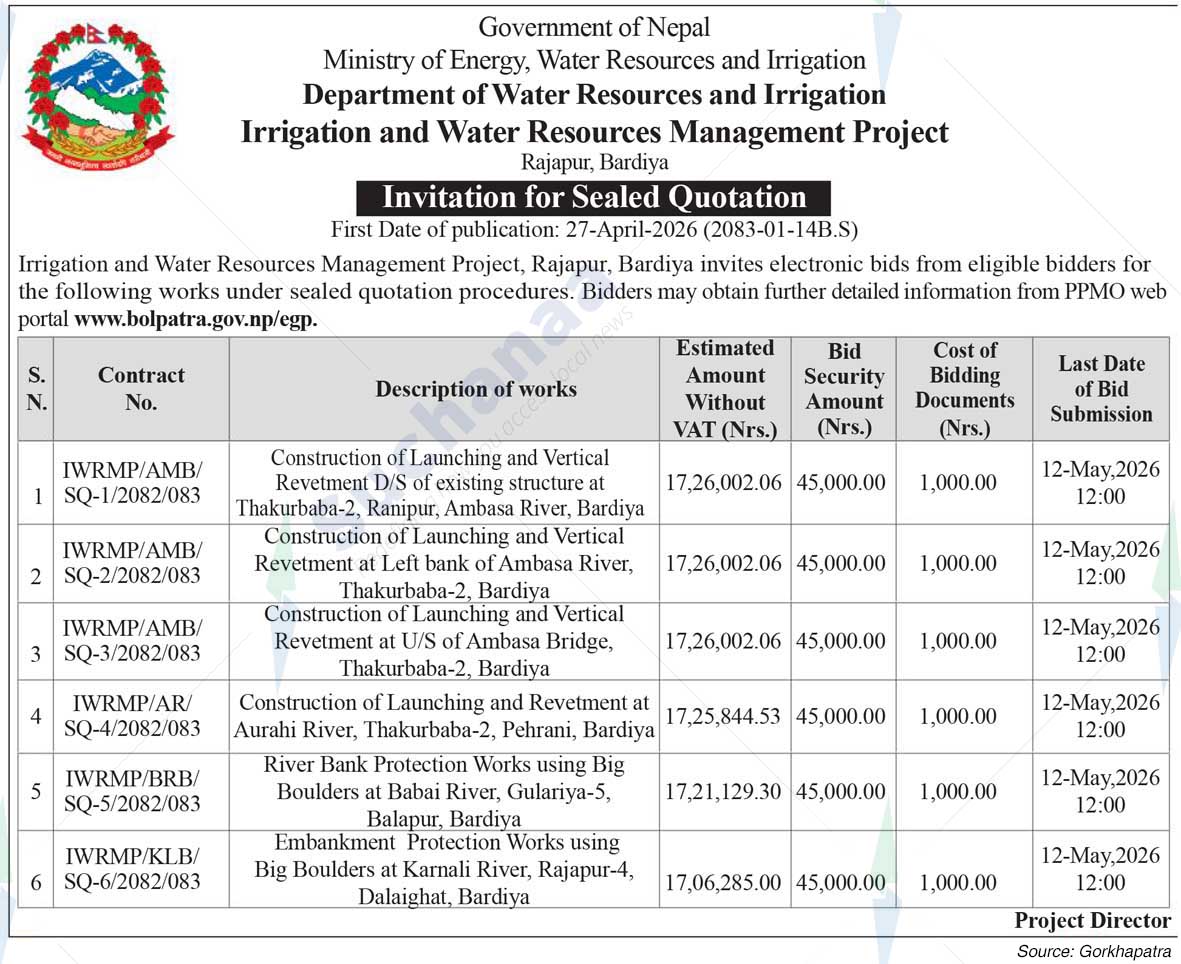 Irrigation and Water Resources Management Project, Rajapur, Bardiya