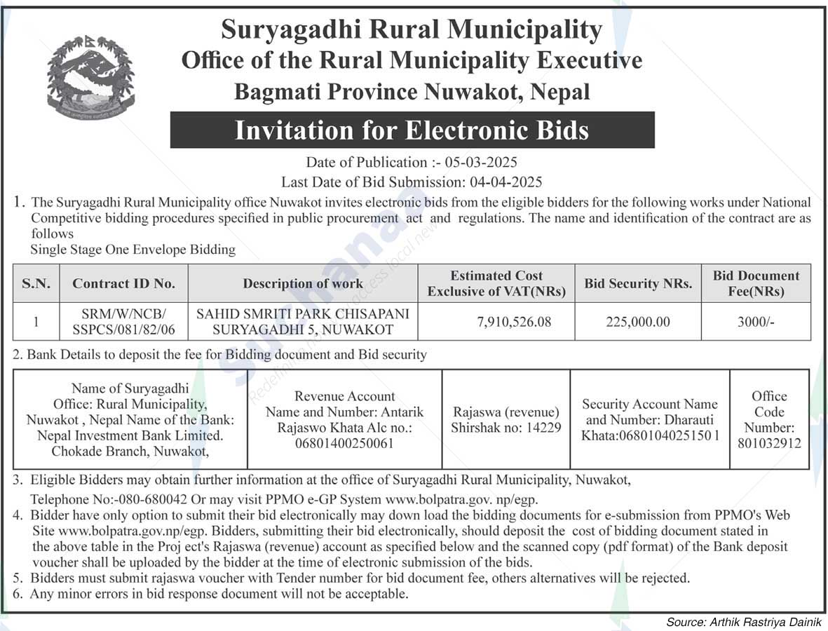 Suryagadhi Rural Municipality